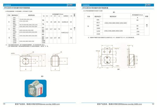 西安P型系列有填料方型平板式快速熔斷器